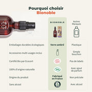 Eau de Lavande Bio