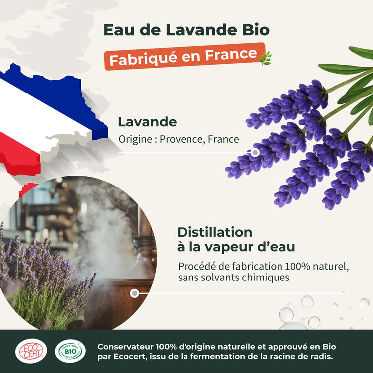 Eau De Toilette Lavande Bio – Les Bouquets Du Ventoux, 100ml, Made In France