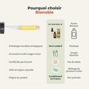 Huile de Pépins de Figue de Barbarie Bio