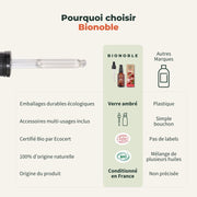 Huile de Ricin Bio