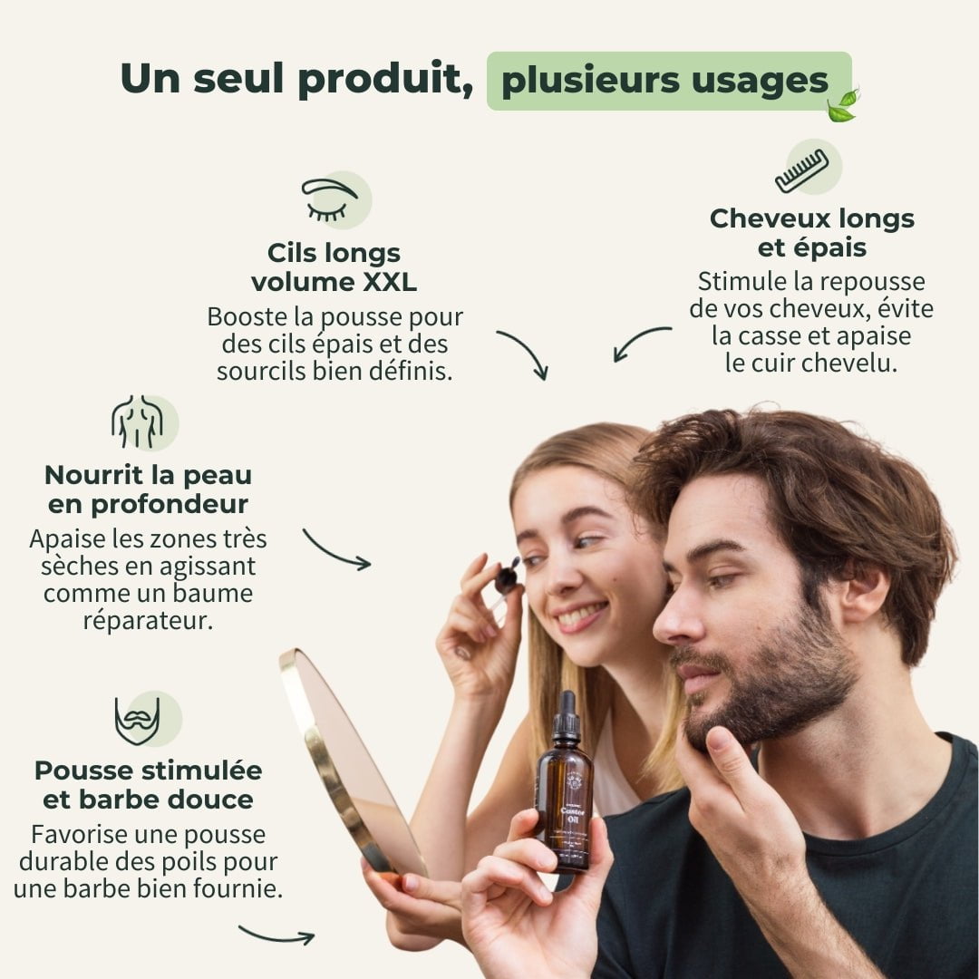 Huile De Ricin Pure 150 Ml - Orgaliane - Pour Barbe, Cheveux, Cils, Ongles, Peau